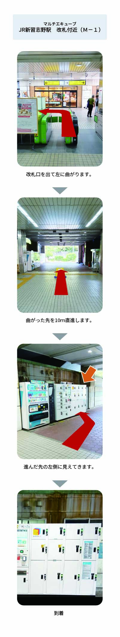 設置場所の案内画像