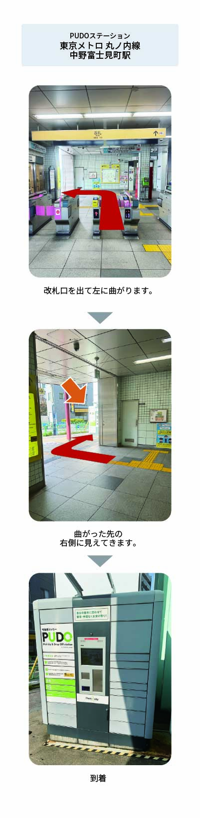 設置場所の案内画像