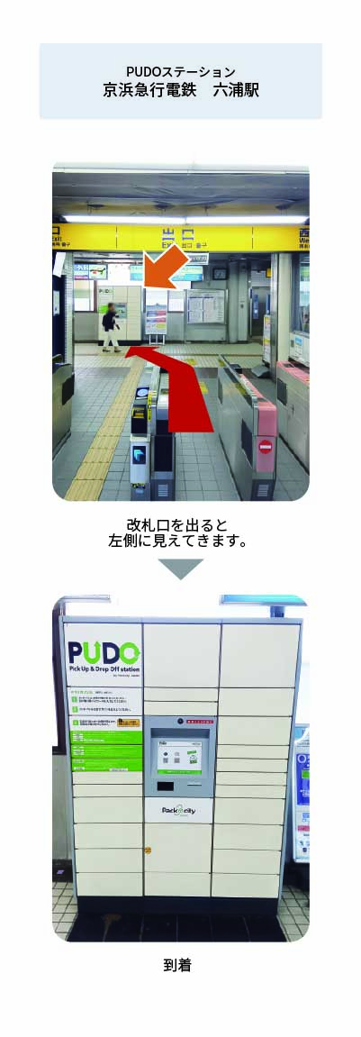 設置場所の案内画像