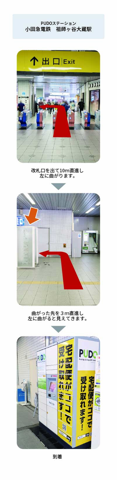 設置場所の案内画像