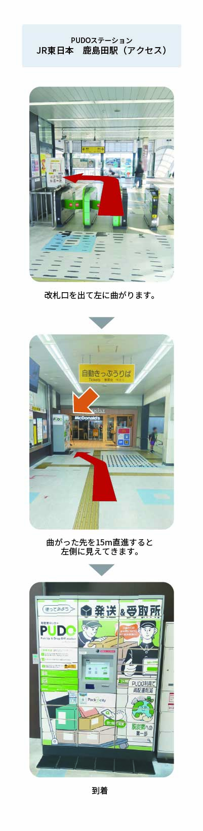 設置場所の案内画像