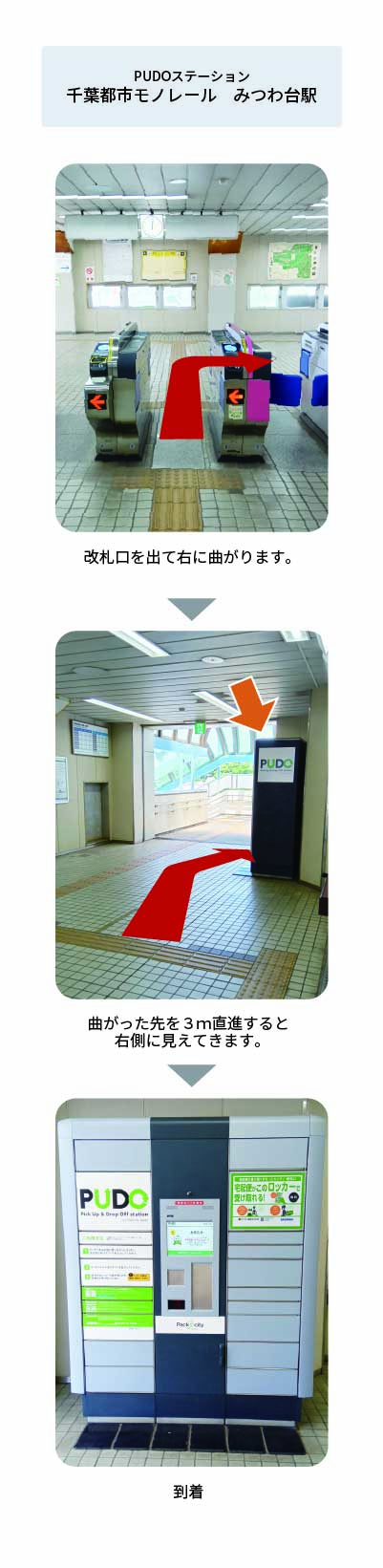 設置場所の案内画像