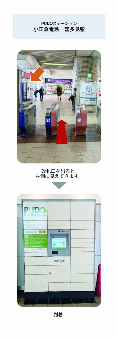 設置場所の案内画像