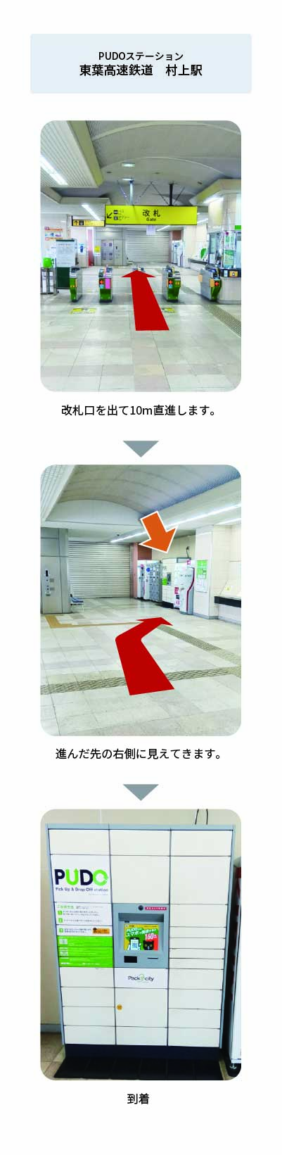 設置場所の案内画像