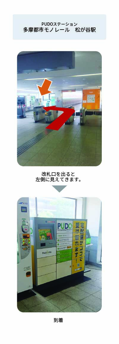 設置場所の案内画像