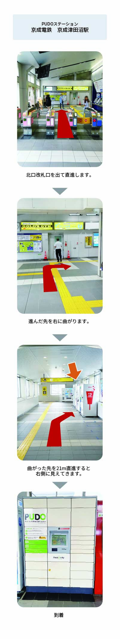 設置場所の案内画像