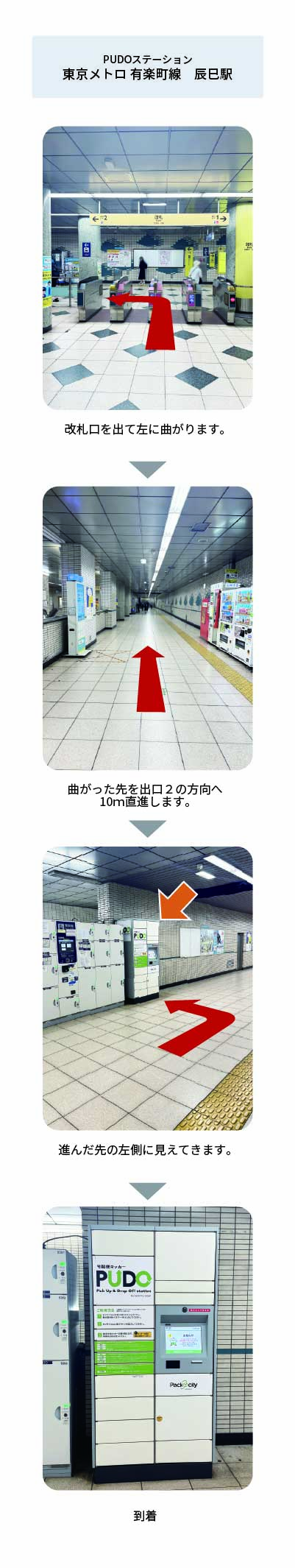 設置場所の案内画像