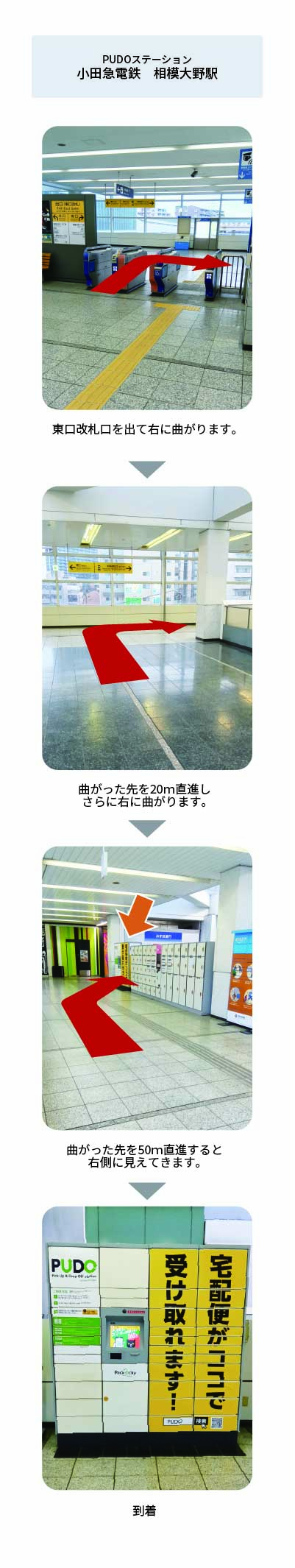 設置場所の案内画像