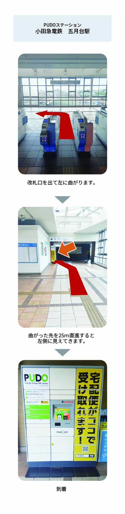 設置場所の案内画像