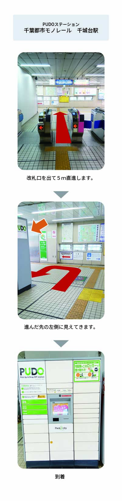 設置場所の案内画像