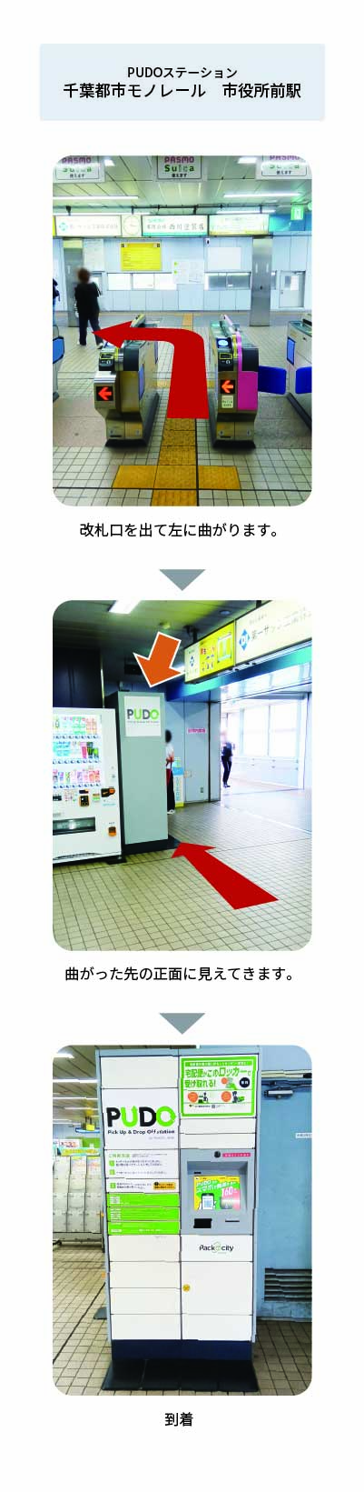 設置場所の案内画像