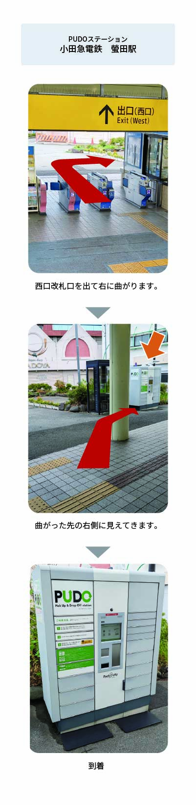 設置場所の案内画像