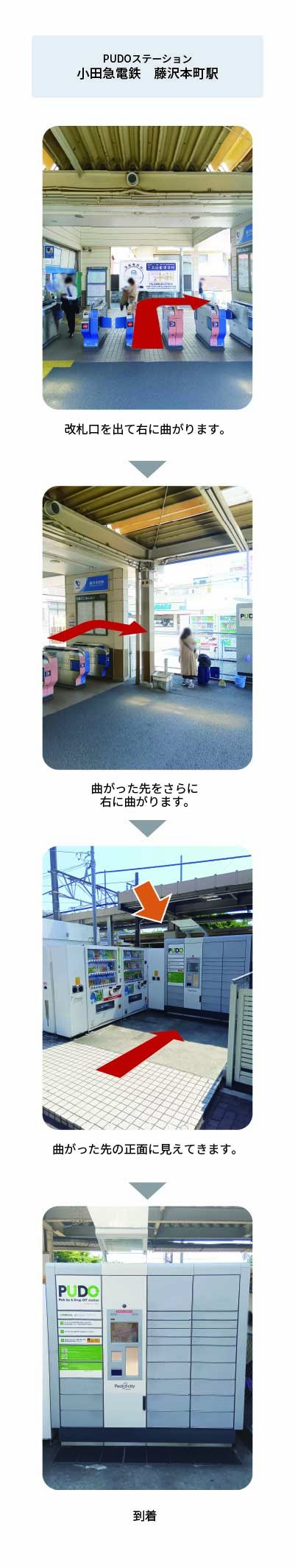 設置場所の案内画像