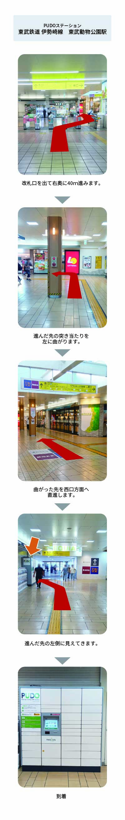 設置場所の案内画像