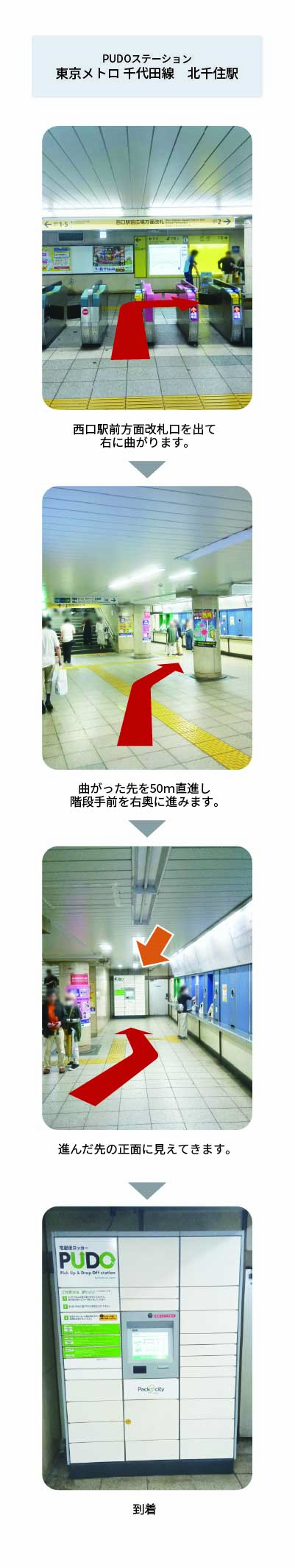 設置場所の案内画像