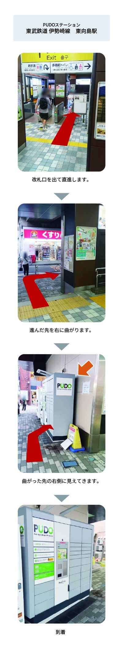 設置場所の案内画像