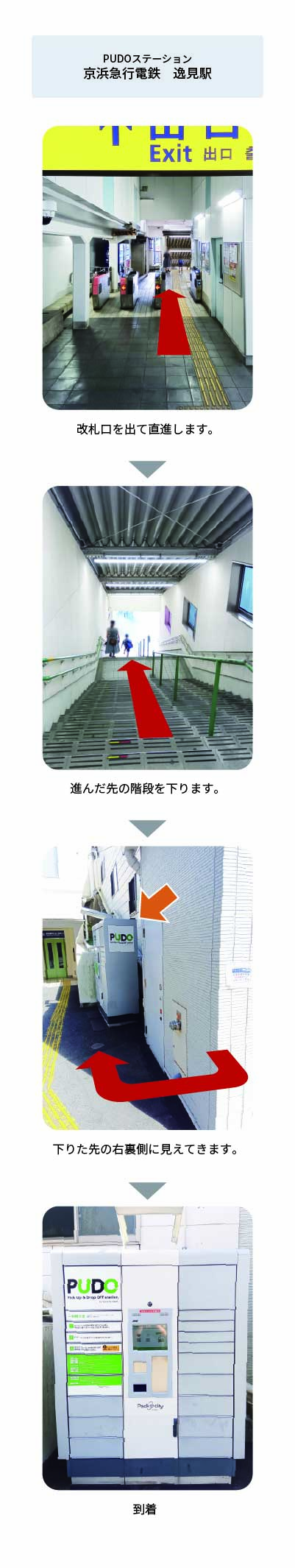 設置場所の案内画像