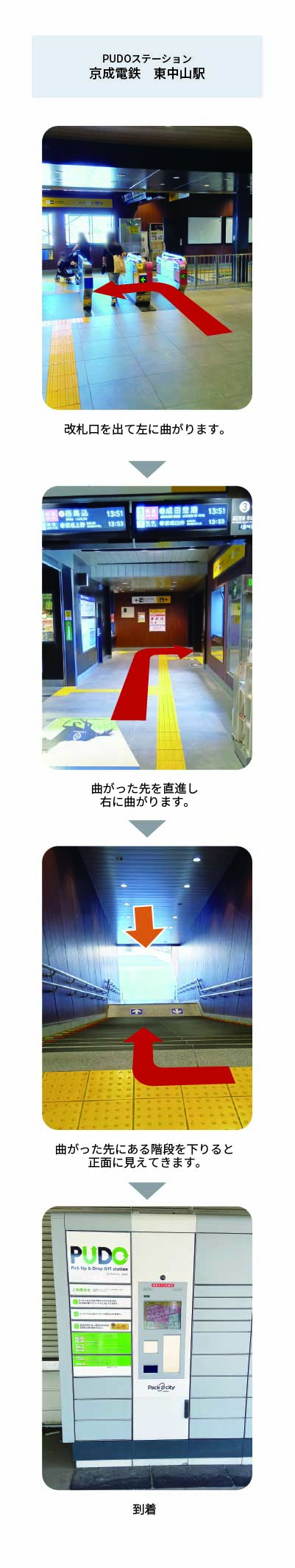 設置場所の案内画像