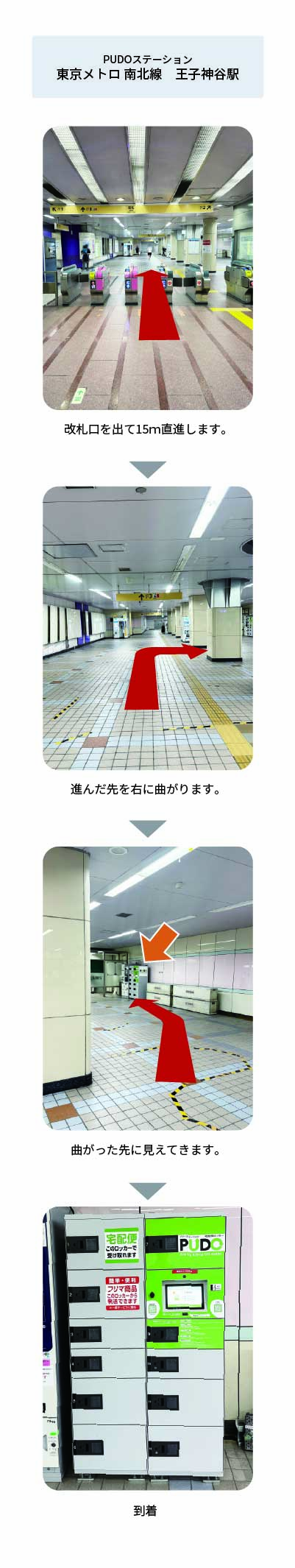 設置場所の案内画像