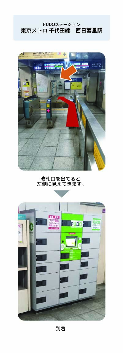 設置場所の案内画像