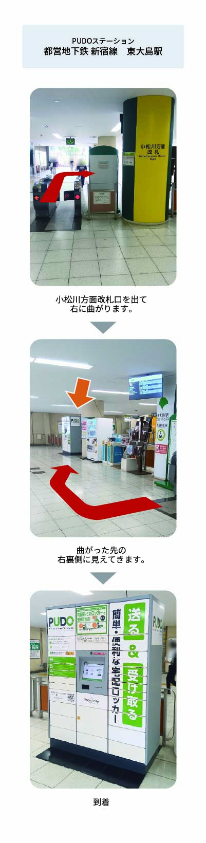 設置場所の案内画像