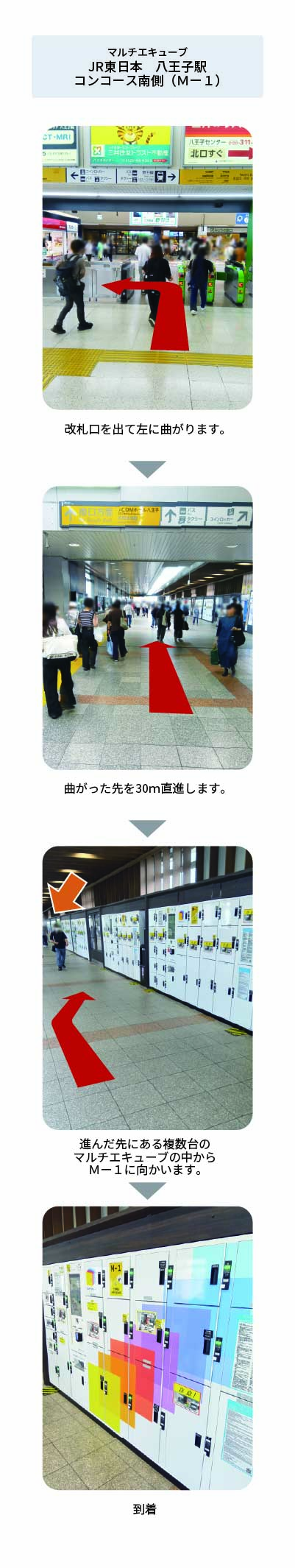 設置場所の案内画像