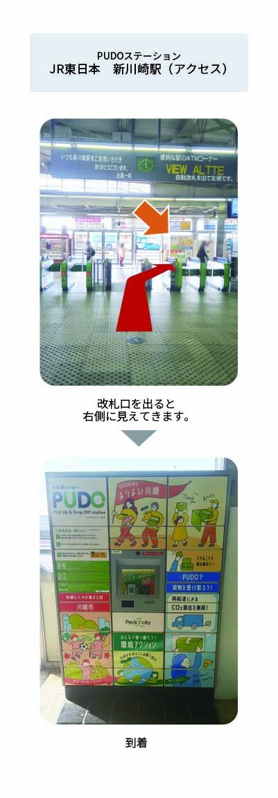 設置場所の案内画像