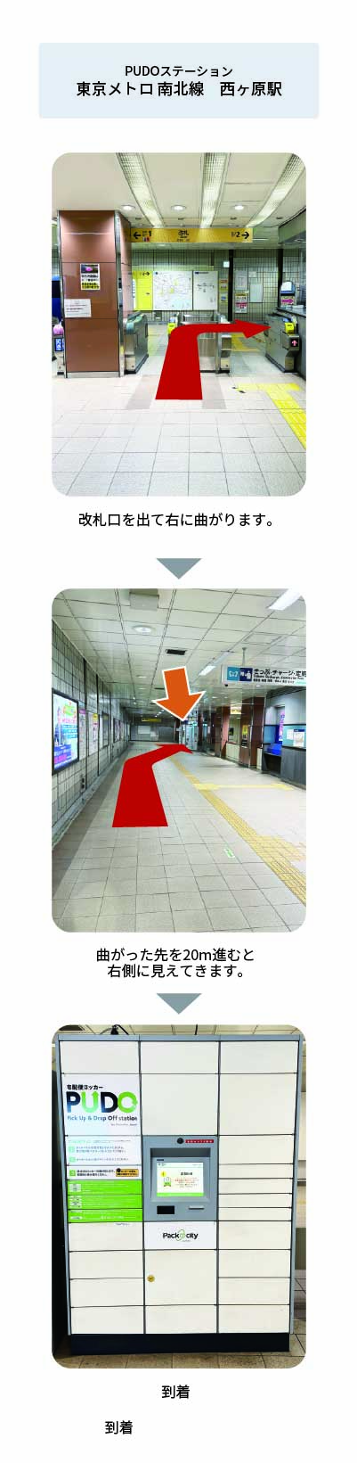 設置場所の案内画像