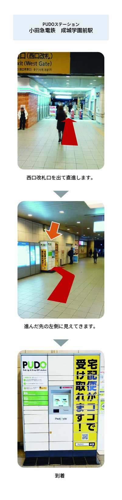 設置場所の案内画像