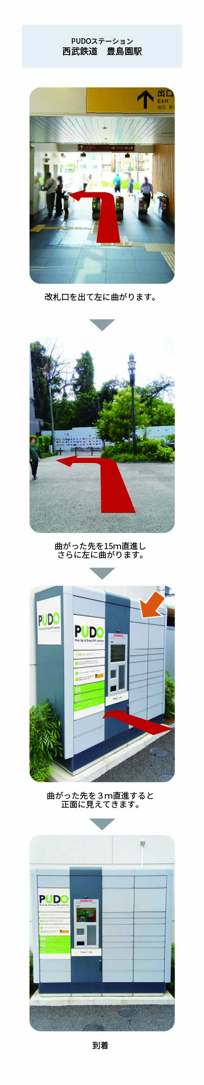 設置場所の案内画像
