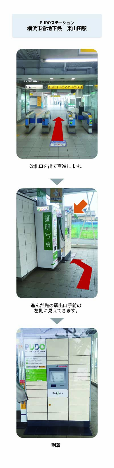 設置場所の案内画像