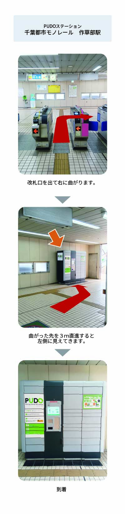 設置場所の案内画像