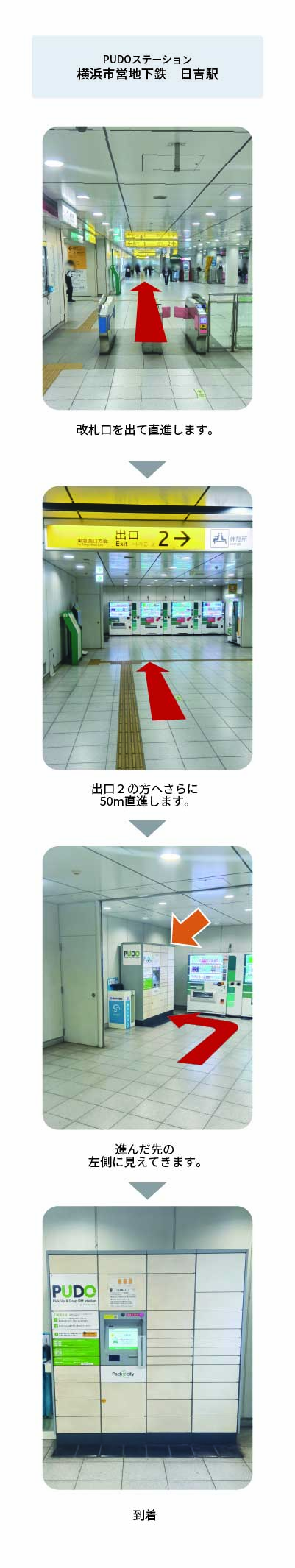 設置場所の案内画像