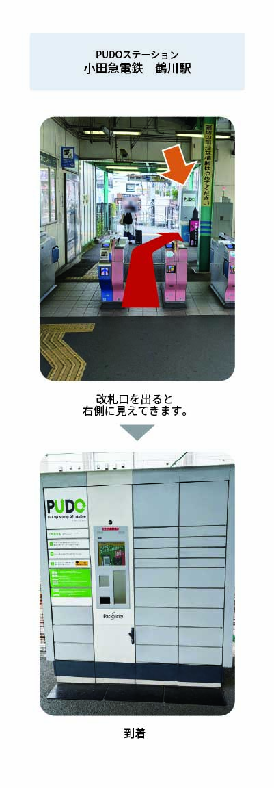 設置場所の案内画像