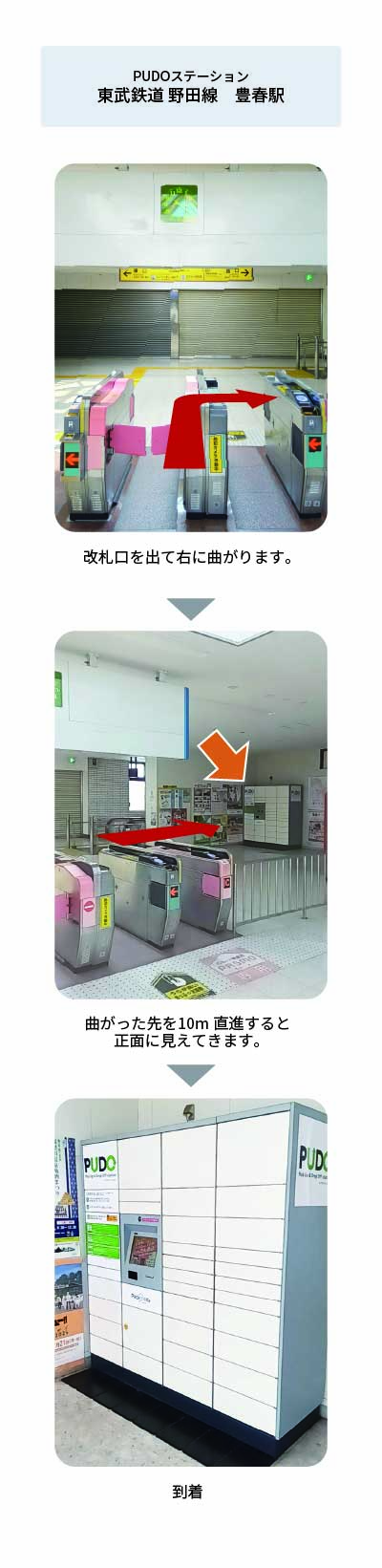 設置場所の案内画像