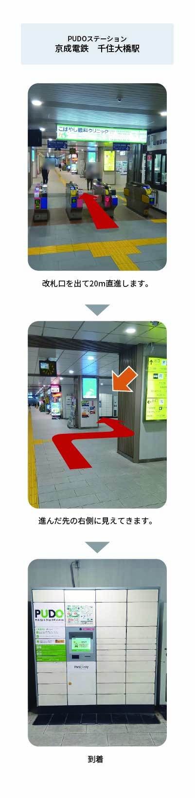 設置場所の案内画像