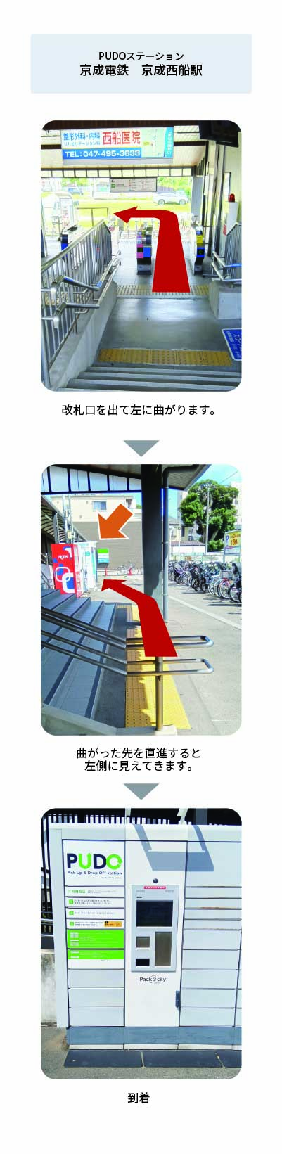 設置場所の案内画像