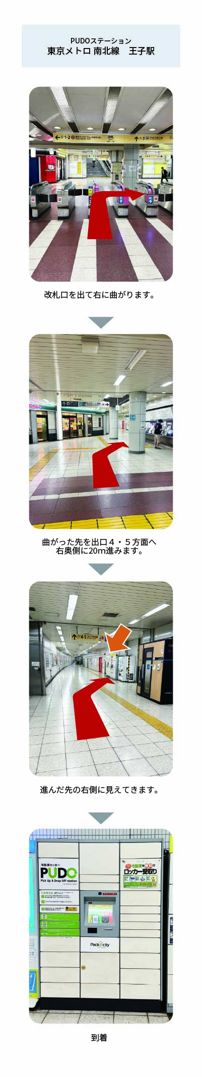 設置場所の案内画像