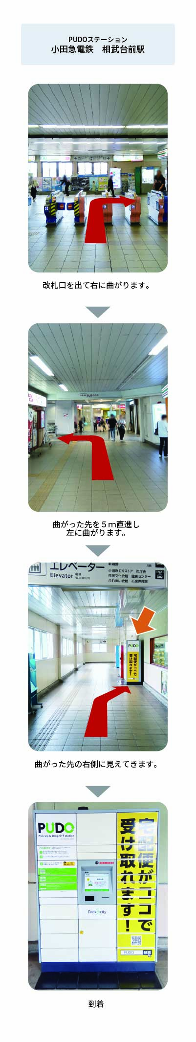 設置場所の案内画像