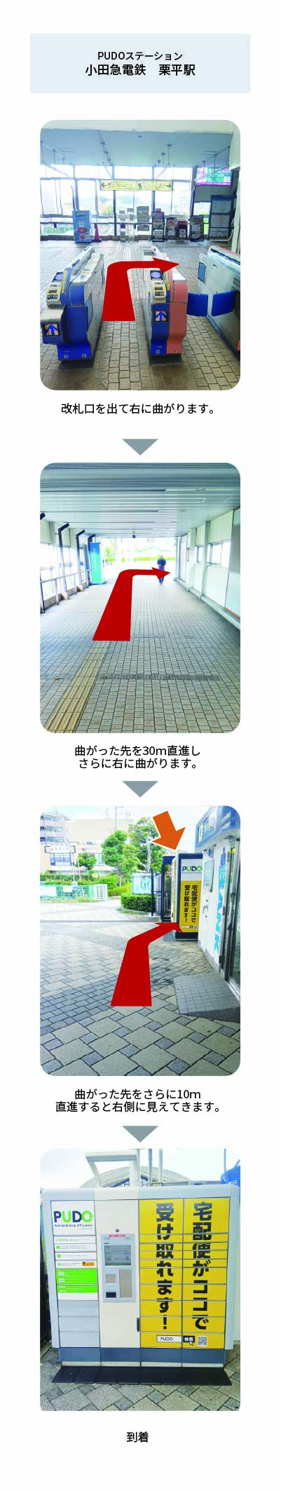 設置場所の案内画像
