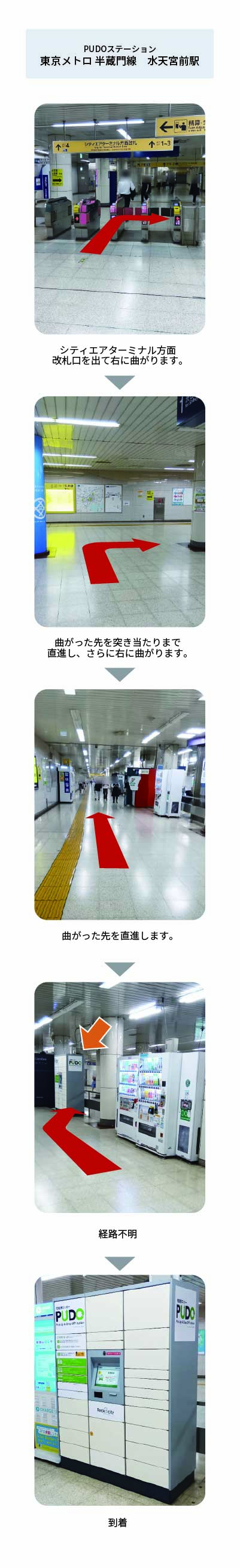 設置場所の案内画像