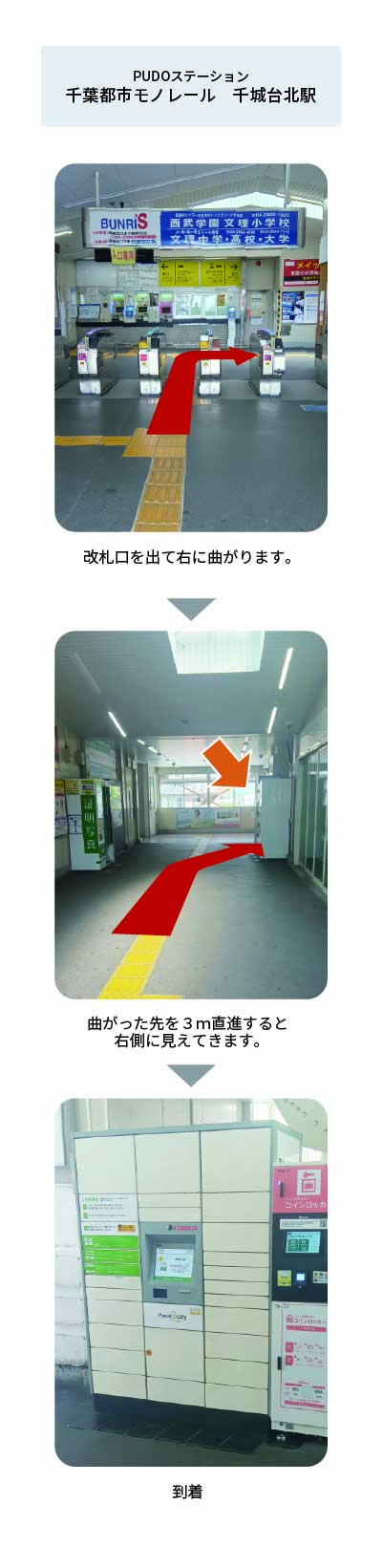 設置場所の案内画像