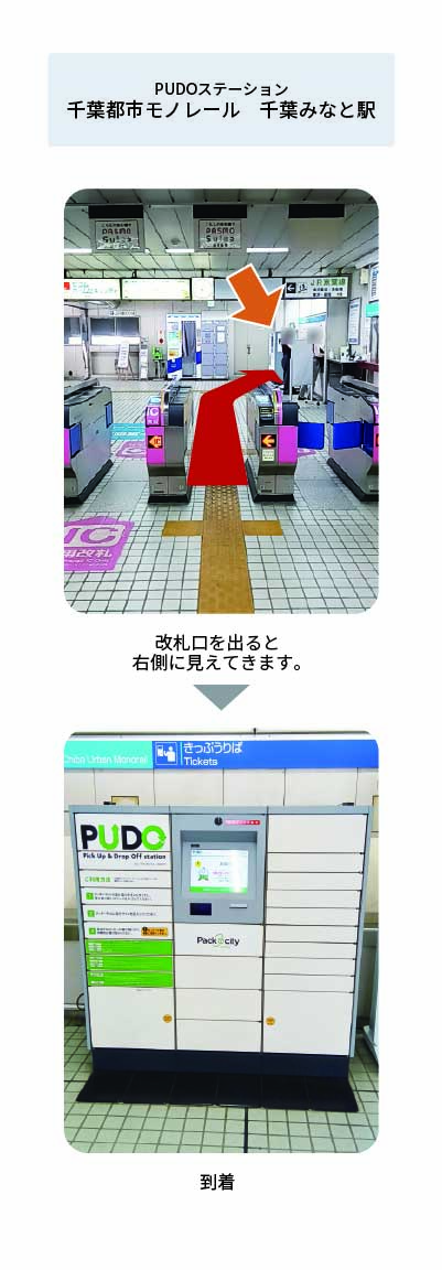 設置場所の案内画像