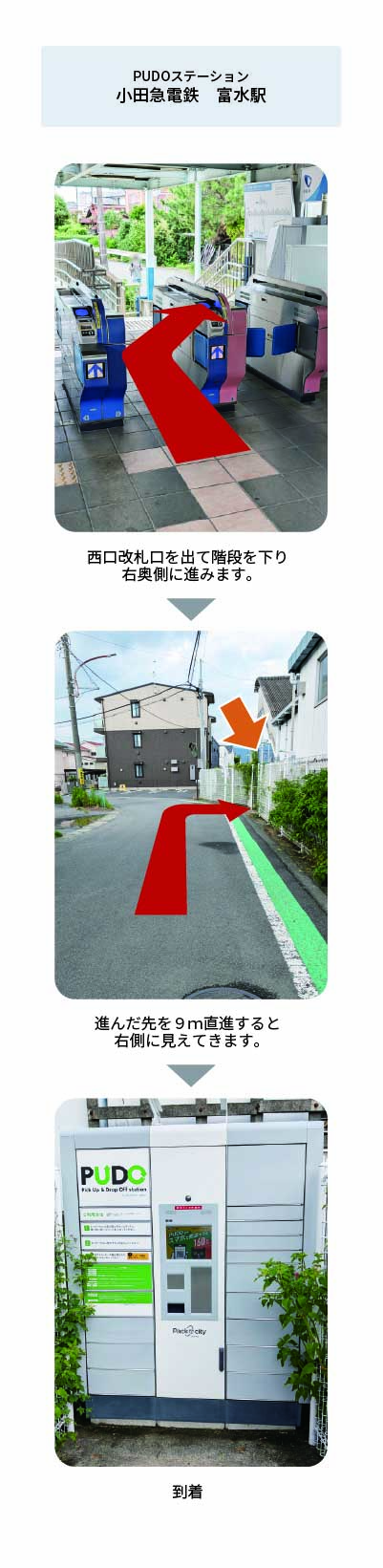 設置場所の案内画像