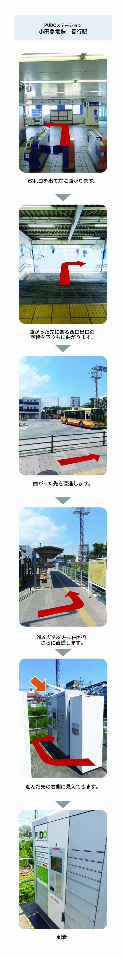 設置場所の案内画像