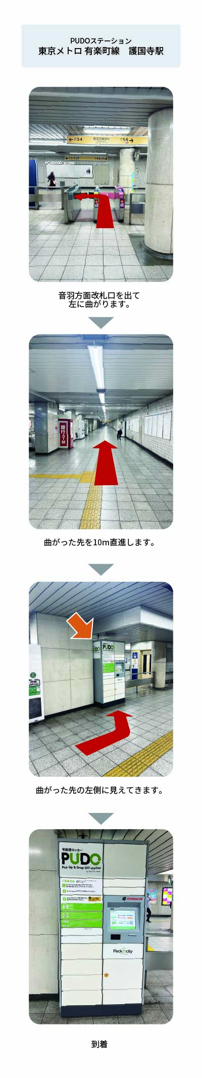 設置場所の案内画像