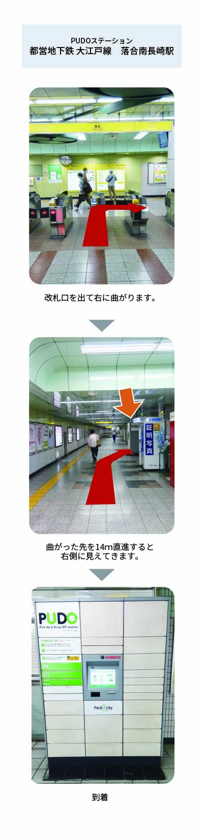 設置場所の案内画像