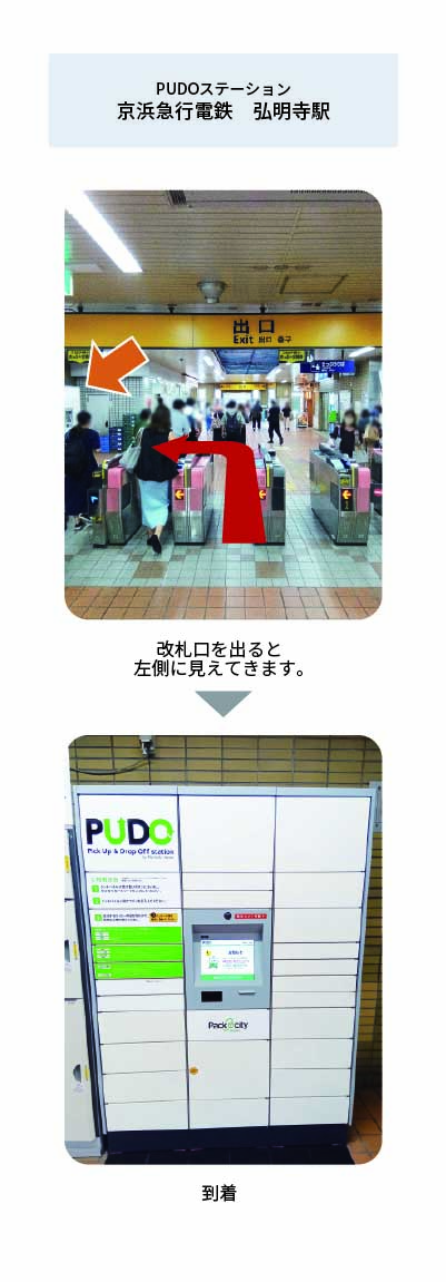 設置場所の案内画像