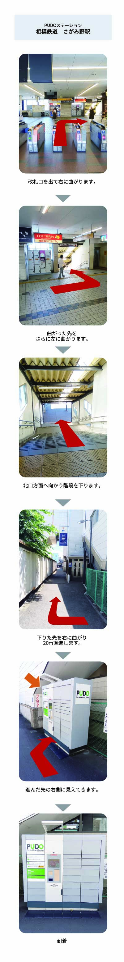 設置場所の案内画像