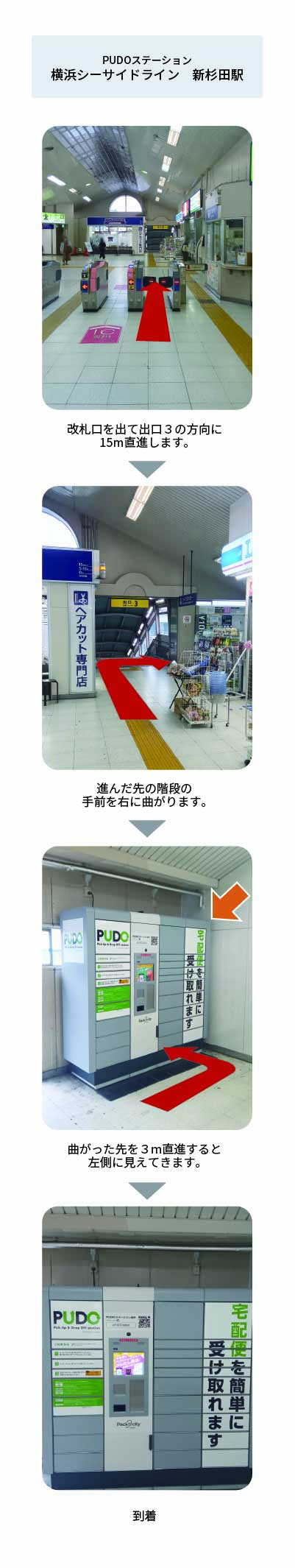 設置場所の案内画像